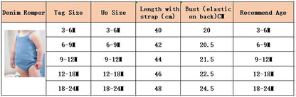 Kids Striped Denim-Style Tee – Casual Cotton Top (1–3Y)